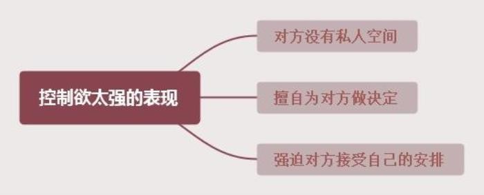 感情吵没了还能挽回吗（去意已决的人还能挽回吗）