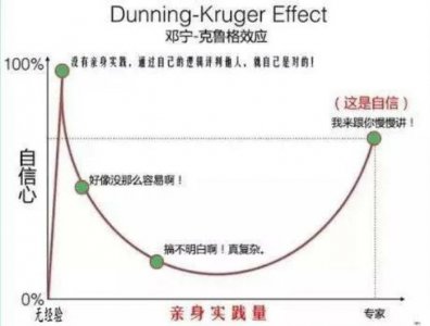 ​感情挽回信怎样写，æŒ½å› è®¤çŸ¥