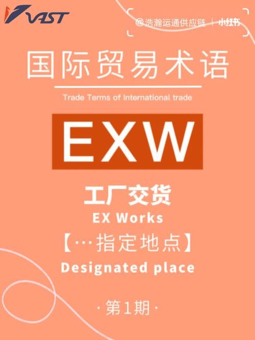 exw贸易术语（exw贸易术语简述）
