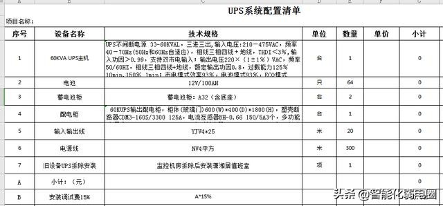 常见建筑弱电系统主要包括哪些（智能建筑弱电系统工程材料清单配置包含16个子系统）(33)