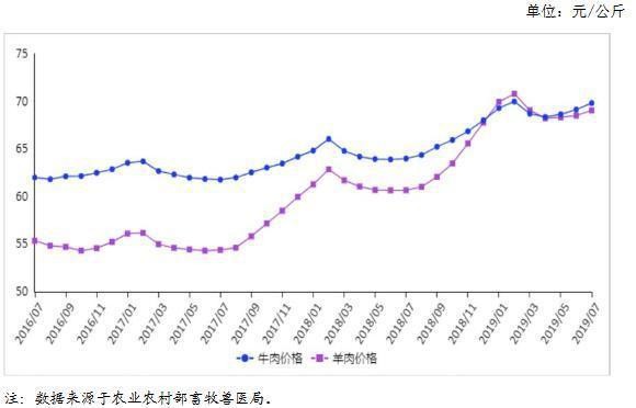 如何做出正宗鲜嫩的西餐牛排（一步步教你做牛排）(3)