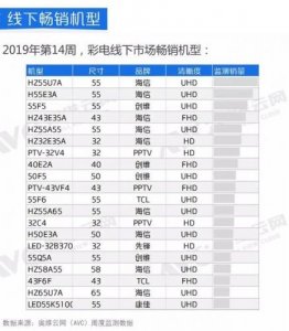 ​海信纯平电视机_海信纯平电视机不用遥控怎么调亮度