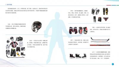 ​冰球是什么材质（一文看懂冬奥会冰球比赛）