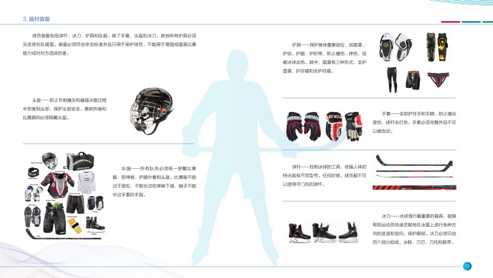 冰球是什么材质（一文看懂冬奥会冰球比赛）