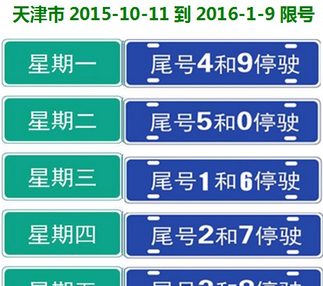 天津北辰2025年一月10号外地车限行吗