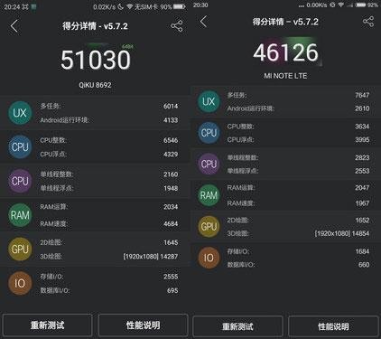 骁龙808和801（实测骁龙808到底比801强多少）(1)