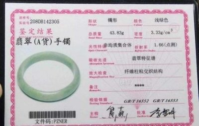 ​玉石到哪里去鉴定(玉石鉴定中心给估价吗)