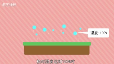 ​出太阳雾会散吗