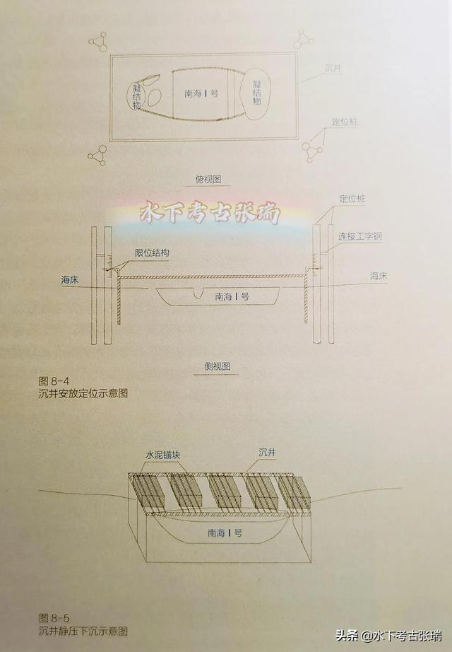 南海一号沉船简介（34套箱式）(5)
