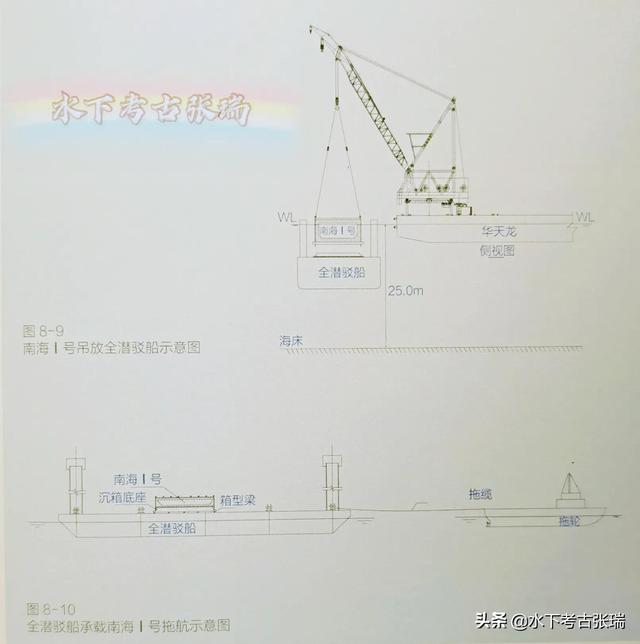 南海一号沉船简介（34套箱式）(6)