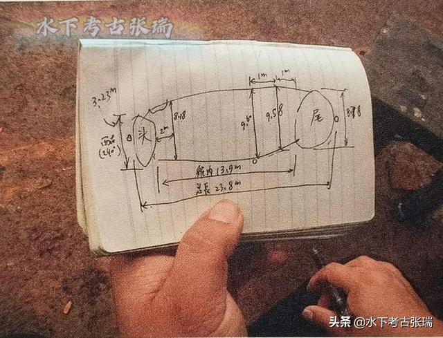 南海一号沉船简介（34套箱式）(2)