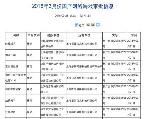今年有什么好的网络游戏（网络游戏的诞生）(6)