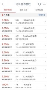 ​“存款特种兵”的经济账：15 万本金，花 330 块车费，多赚 1800 块利息