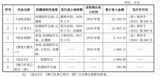 刘亦菲的妹妹是谁（王楚然有望成下一个刘亦菲）