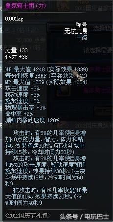 dnf称号宝珠是什么（DNF历年国庆称号光环宝珠属性对比）(2)