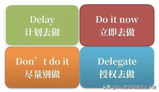 外贸业务员管理技巧（外贸业务员高效能工作的方法）(4)