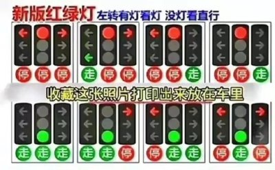 ​新版红绿灯，教你如何看懂？
