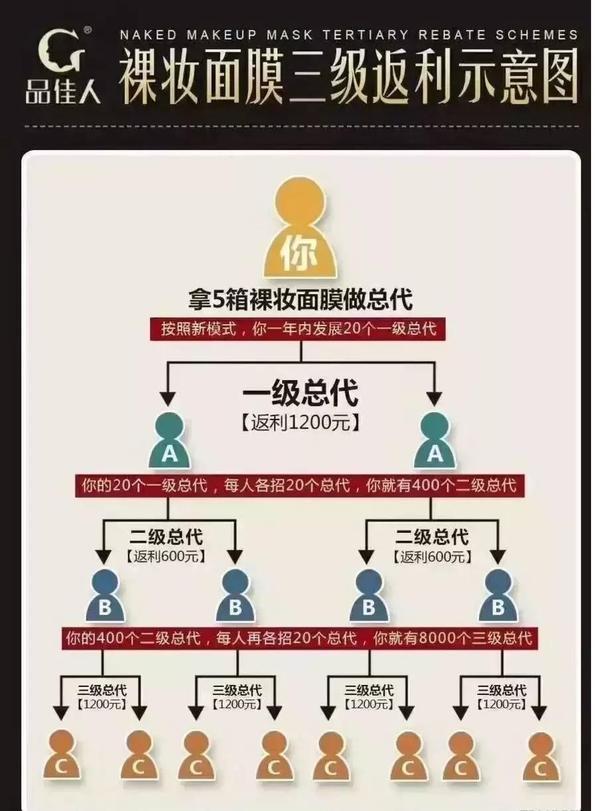 黄圣依代言的清洁剂怎么样（黄圣依代言的微商品牌）(2)