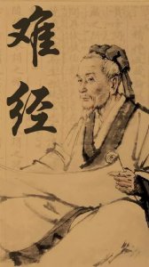 ​医道传承谱序