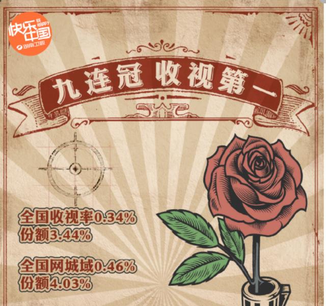 何炅谢娜海涛综艺节目（为何炅解围给海涛救场）(5)