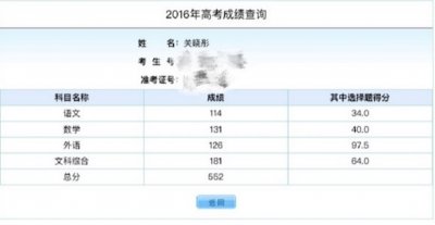 ​关晓彤高考文化成绩552 考北电表演专业排第一