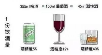 ​葡萄酒半白干可以陈酿十年吗？白葡萄酒半干是什么意思