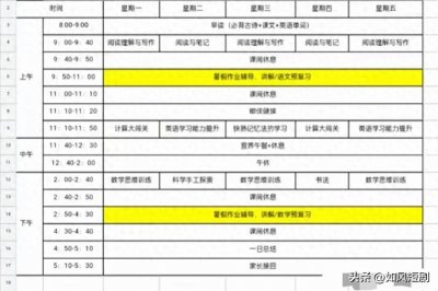 ​暑假补习乱象：家长的无奈与教师的诱惑，满大街的“知识工厂”