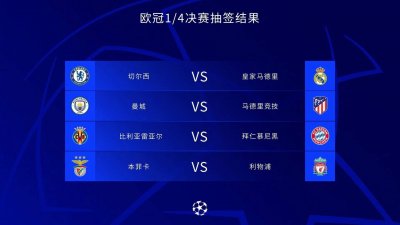 ​欧冠八强抽签：切尔西VS皇马 曼城PK马竞 拜仁利物浦好签
