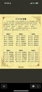 ​三十六计全篇，原文、释义、浅解。