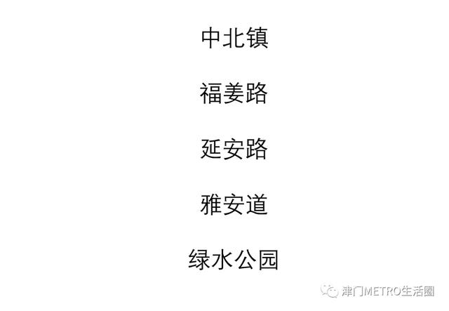 天津地铁一号线都经过哪里（天津地铁在建线路一览）(10)