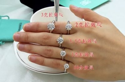 ​一克拉是多少克，一克拉是多少克？