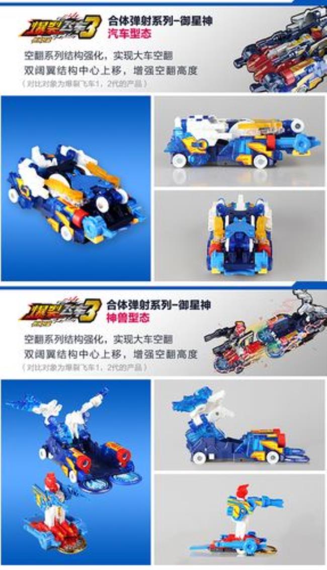 爆裂飞车3谁最厉害