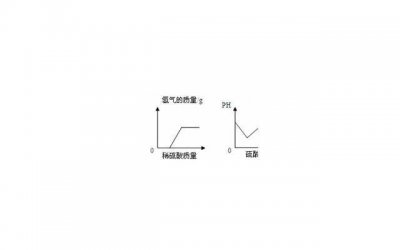 ​同居暧昧怎么处理,如何化解同居关系暧昧