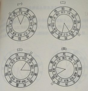 ​小区楼风水最佳示意图（小区楼的风水）