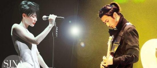 谢霆锋是什么星座(王菲星座是什么)  第3张