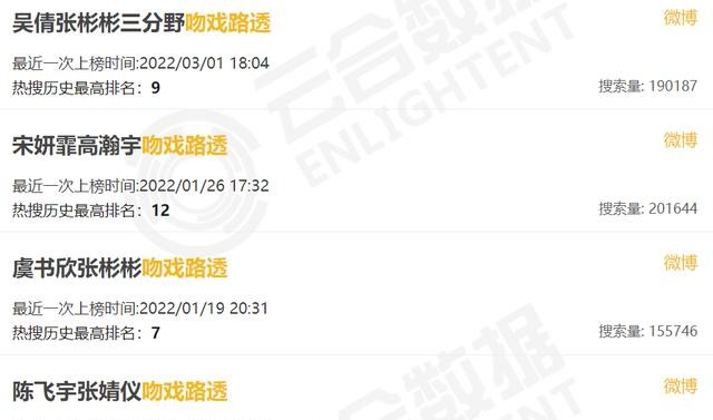 黄奕的两任丈夫分别是谁（黄奕和前夫撕逼5年）