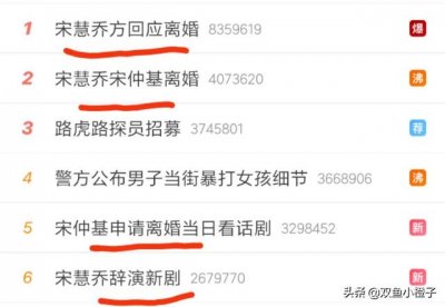 ​宋慧乔公布与宋仲基离婚原因（疑似因宋仲基出轨）