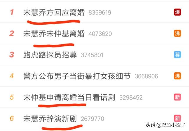 宋慧乔公布与宋仲基离婚原因(疑似因宋仲基出轨)(1)