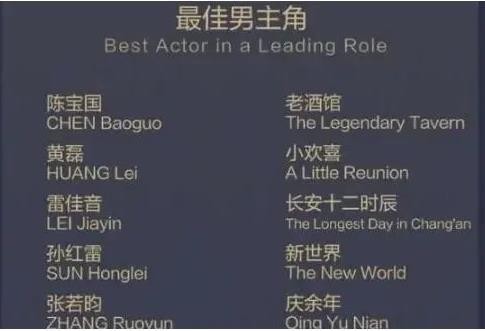 唐艺昕张若昀谁家有钱(唐艺昕与张若昀婚后陷1.4亿纠纷)