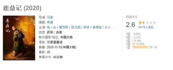 唐艺昕张若昀谁家有钱(唐艺昕与张若昀婚后陷1.4亿纠纷)