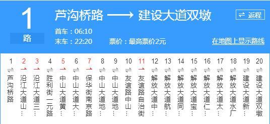 活在武汉传说中的十辆公交车——全部坐过的你们命真硬啊!