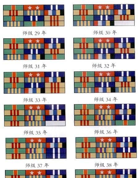 上将以上都有什么级别