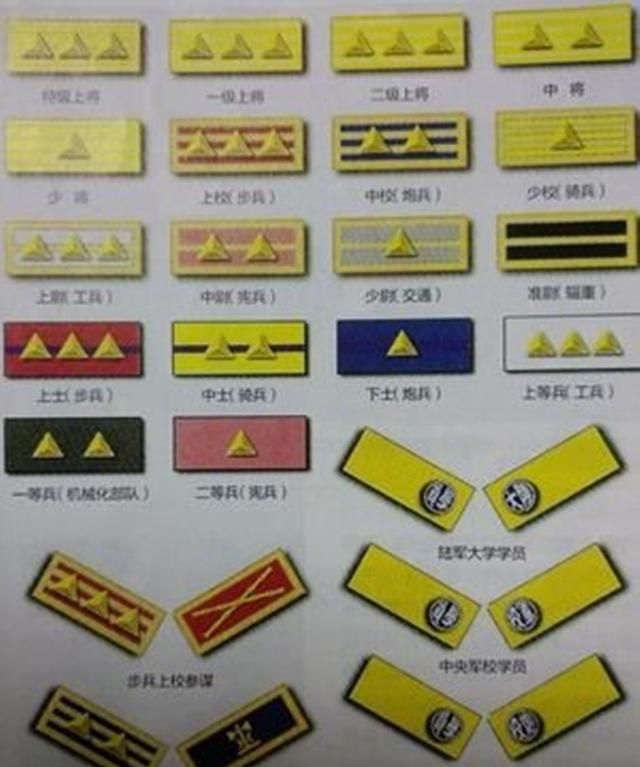 上将是什么级别,浪琴海军上将是什么级别的表?图3