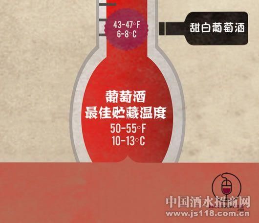 葡萄酒喝的温度是多少度