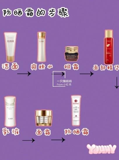生活隔离霜和防晒霜的使用顺序  3