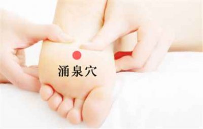 ​鼻子出血按哪个部位止血图