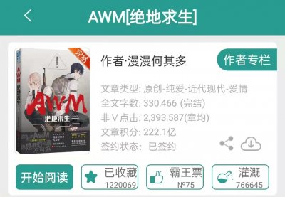​推荐高质量电竞小说：AWM（绝地求生）、我行让我来、全能中单
