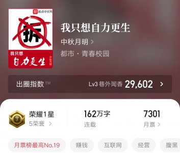 ​推荐几本精品都市小说：主角重生创业弥补遗憾，剧情爽快不小白