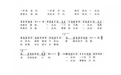 ​命中注定创始人置顶视频第一堂课(命中注定创始人)