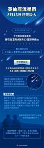 ​（图表）［星空有约］英仙座流星雨8月13日迎来极大